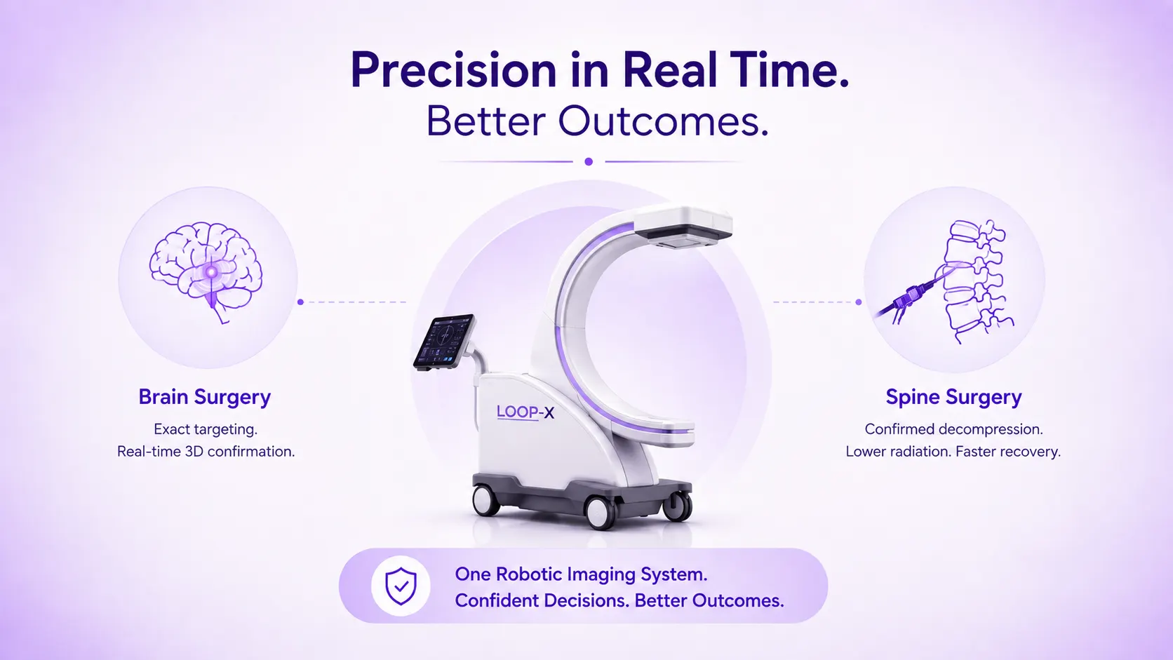 LOOP-X robotic imaging system enabling real-time 3D precision in DBS and UBE spine surgery at Amrita Hospital Faridabad
